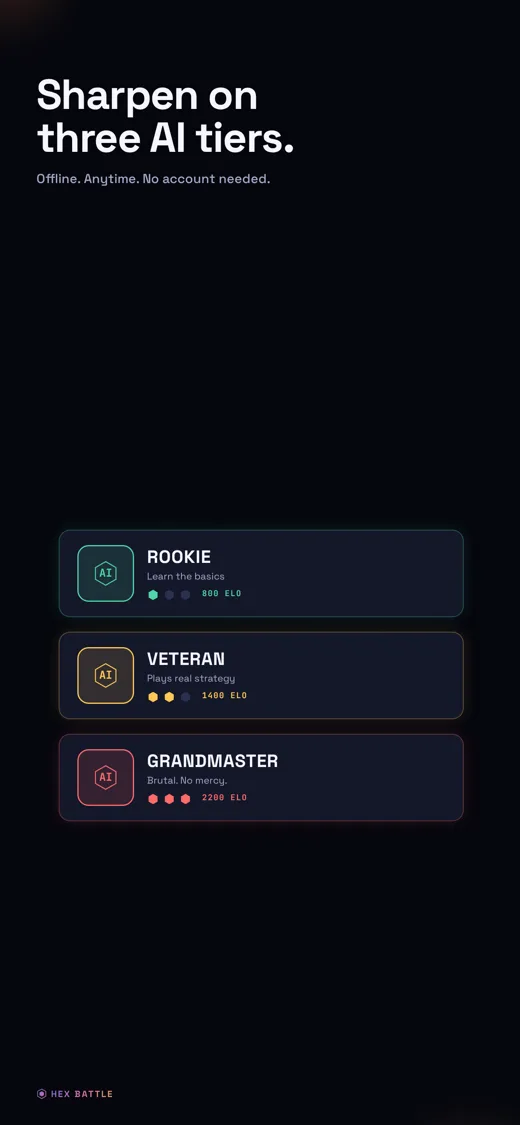 Sharpen against three AI tiers